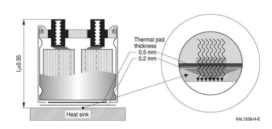 【NCC電容】鋁電解電容器的工作原理，如何選擇最適合的電容器？